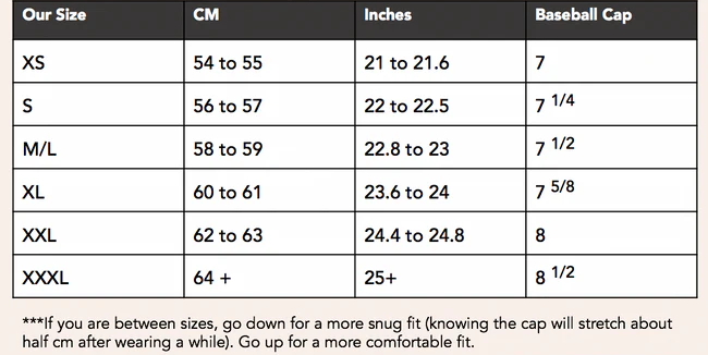 The Cape Codder (9 Versions) by Boston Scally Co.