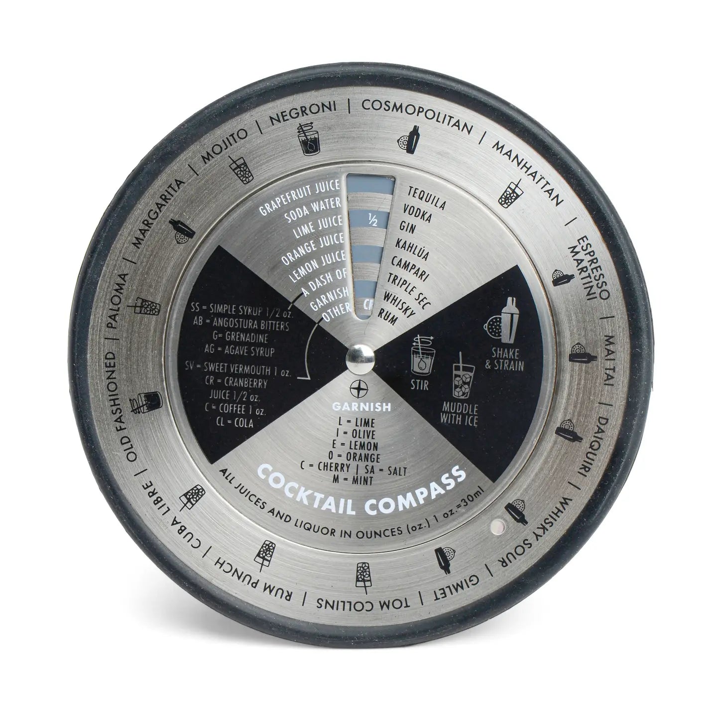 Bar Compass